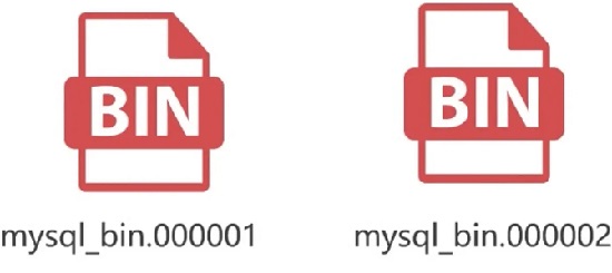 bin是什么文件格式 bin文件格式介绍