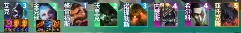 云顶之弈S9.5血魔流艾克阵容搭配，S9.5血魔流艾克阵容装备站位攻略