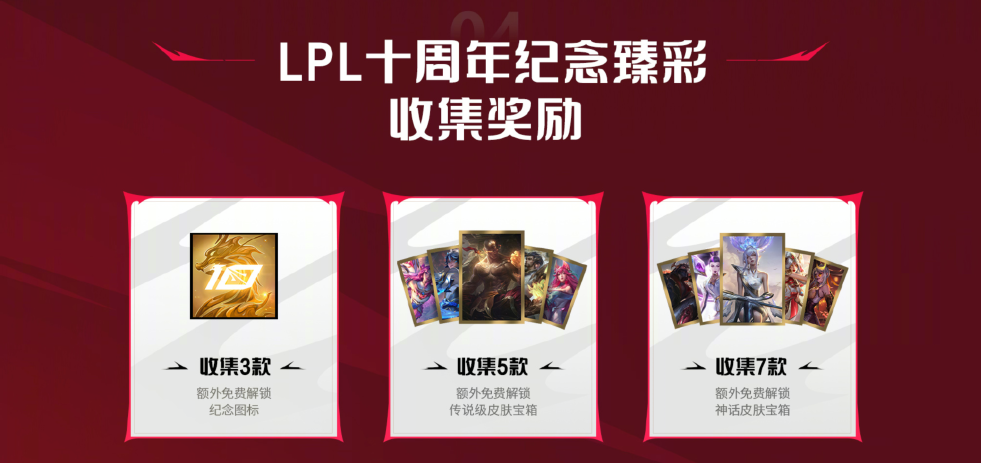 英雄联盟LPL十周年纪念臻彩皮肤获取方法，LPL十周年十大选手臻彩多少钱？