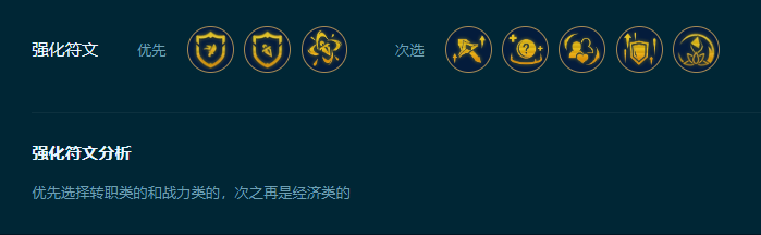 云顶之弈S9.5奇亚娜阵容搭配，S9.5奇亚娜阵容装备站位攻略