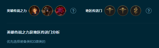 云顶之弈S9.5奇亚娜阵容搭配，S9.5奇亚娜阵容装备站位攻略
