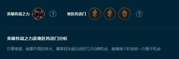 云顶之弈S9.5男枪阵容搭配，S9.5格雷福斯阵容装备站位攻略