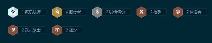 云顶之弈S9.5男枪阵容搭配，S9.5格雷福斯阵容装备站位攻略