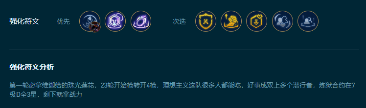 云顶之弈S9.5男枪阵容搭配，S9.5格雷福斯阵容装备站位攻略