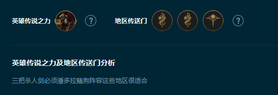 云顶之弈S9.5纳亚菲利阵容搭配，S9.5纳亚菲利阵容装备站位攻略