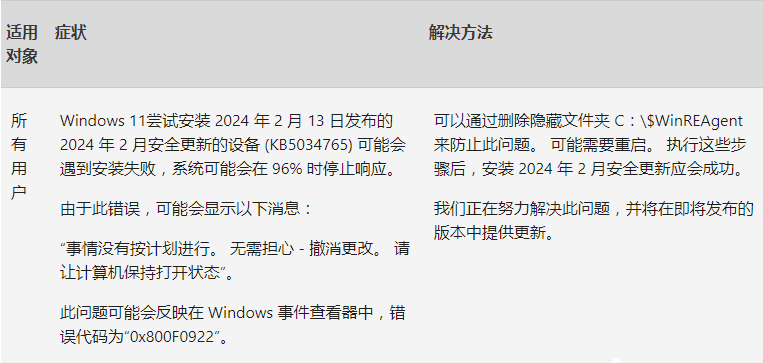 微软Win11推送22H2/23H2三月累计更新补丁KB5034848!附完整更新日志 微软推送Win11 23H2/22H2累积更新KB5034848:手机连接更名,新增USB 80Gbps支持