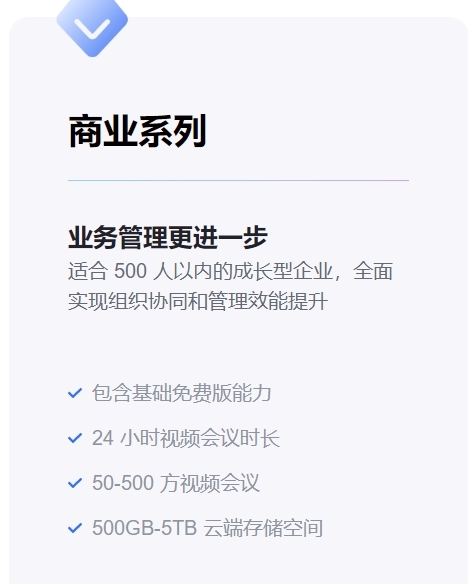 飞书基础版商业版企业版权益对比_飞书会员费用是多少