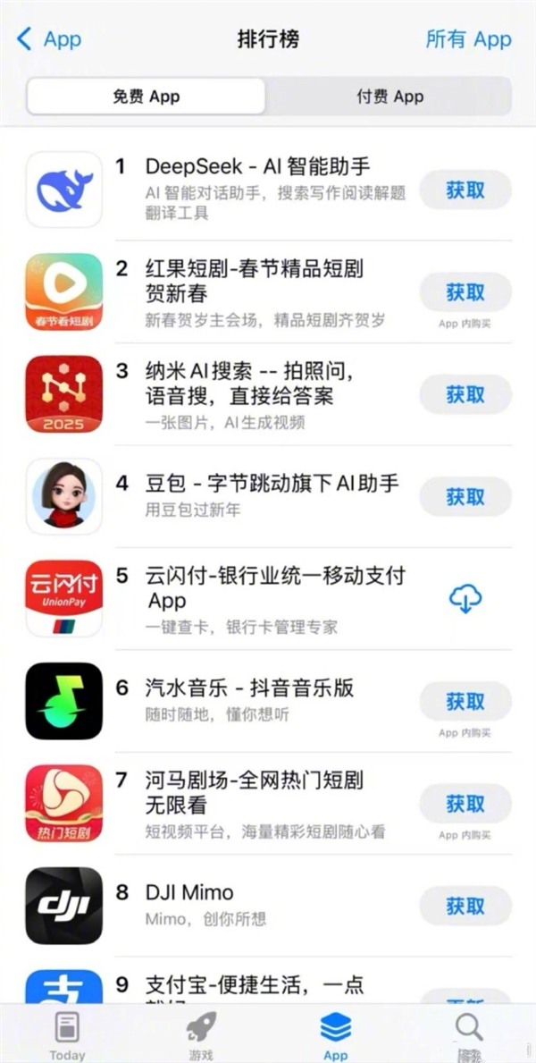 历史首次！DeepSeek同时登顶苹果中美两区App免费榜 下疯了