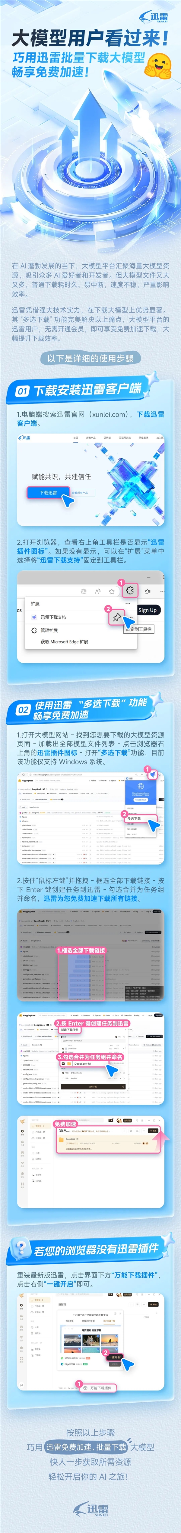 迅雷：用户下载AI大模型 提供免费加速服务