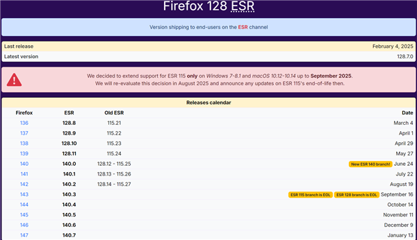 微软放弃的用户 Mozilla Firefox不离不弃！