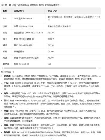 装电脑、选手机 DeepSeek领衔 五款大模型谁更靠谱