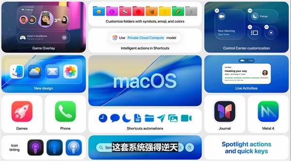 WWDC25主题演讲汇总：苹果六大系统更新亮点速览