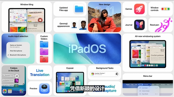 WWDC25主题演讲汇总：苹果六大系统更新亮点速览