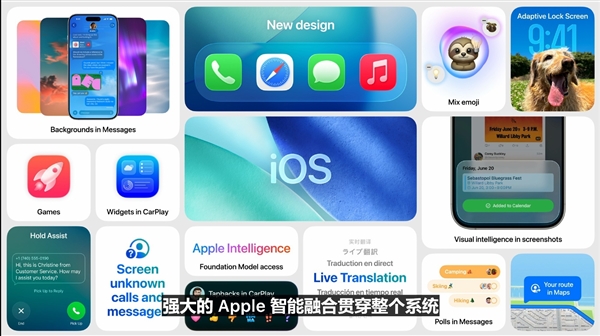 WWDC25主题演讲汇总：苹果六大系统更新亮点速览