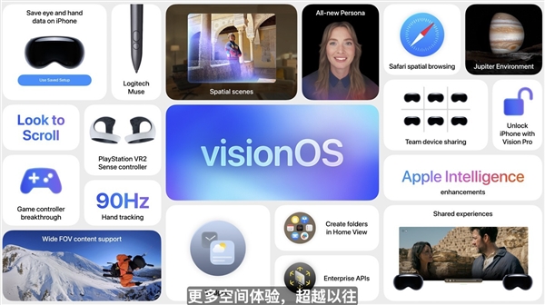 WWDC25主题演讲汇总：苹果六大系统更新亮点速览