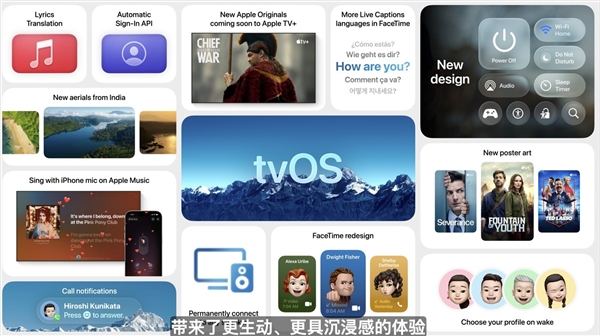 WWDC25主题演讲汇总：苹果六大系统更新亮点速览