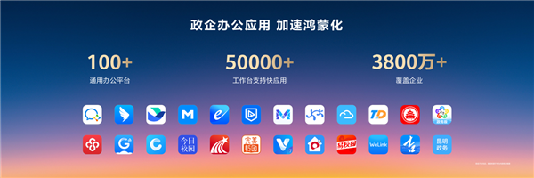鸿蒙生态飞轮加速！超3万应用及元服务加速开发、积极更新