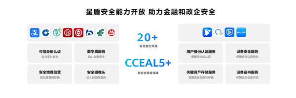鸿蒙生态飞轮加速！超3万应用及元服务加速开发、积极更新