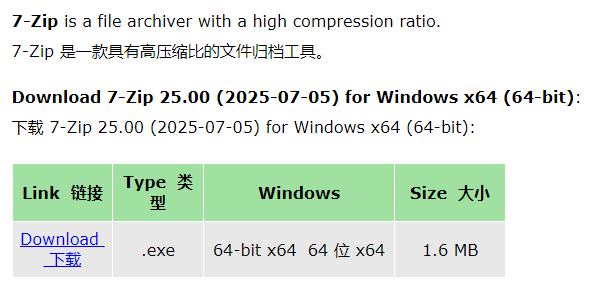 多核党狂喜！压缩工具7-Zip发布25.00版本：支持超64个CPU线程
