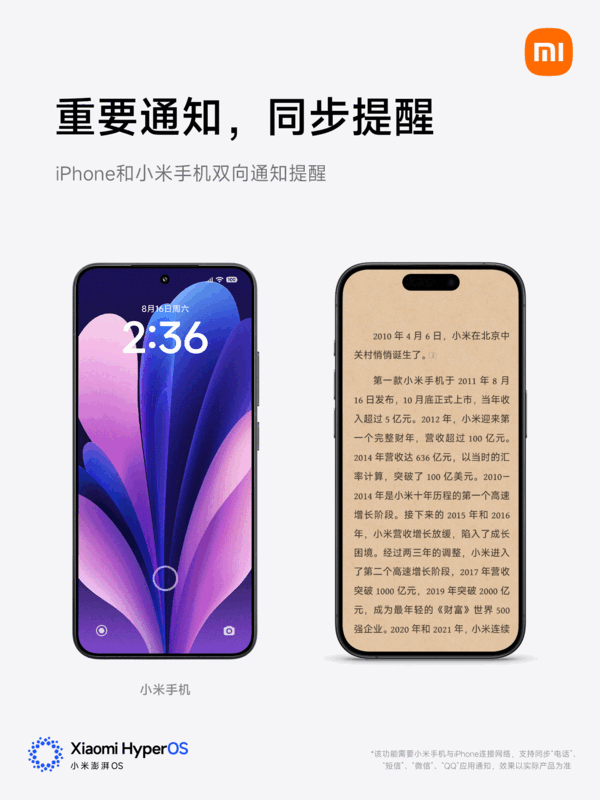 iPhone可直接回复小米手机消息！小米澎湃OS 3跨生态互联全新升级