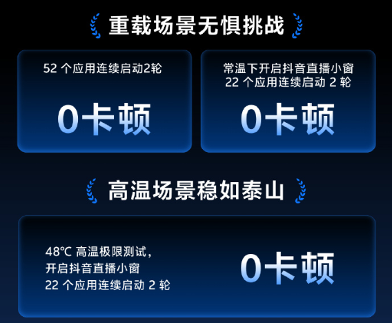 0卡顿！vivo Origin OS 6官宣：行业首发三大流畅底层技术！