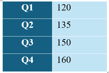 微软Microsoft 365将迎新功能！无障碍助手使用更方便