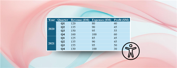 微软Microsoft 365将迎新功能!无障碍助手使用更方便