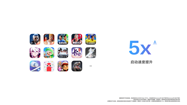 大厂齐聚发力鸿蒙6！国产操作系统生态迈入“从1到100”加速成长期