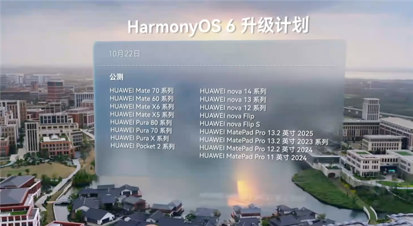 到底是谁在用鸿蒙 体验完鸿蒙6我懂了