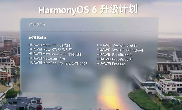 到底是谁在用鸿蒙 体验完鸿蒙6我懂了