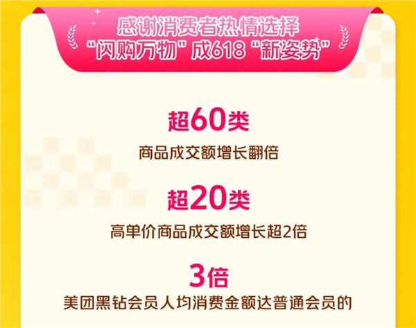 大厂掐起了免费会员 人人VIP的时代要来了