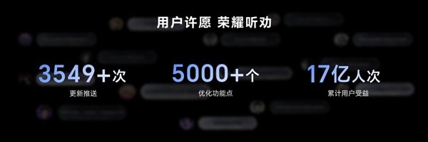 从传统OS到AI OS：荣耀MagicOS 10以五维进化与生态共荣开启行业智慧新格局