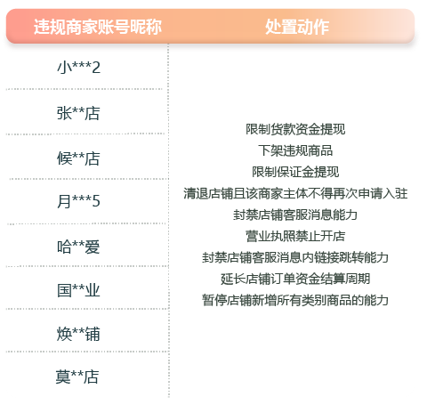 警惕直播间升级智能车钥匙新骗局!微信宣布严厉打击 警惕直播间升级智能车钥匙新骗局!微信宣布严厉打击