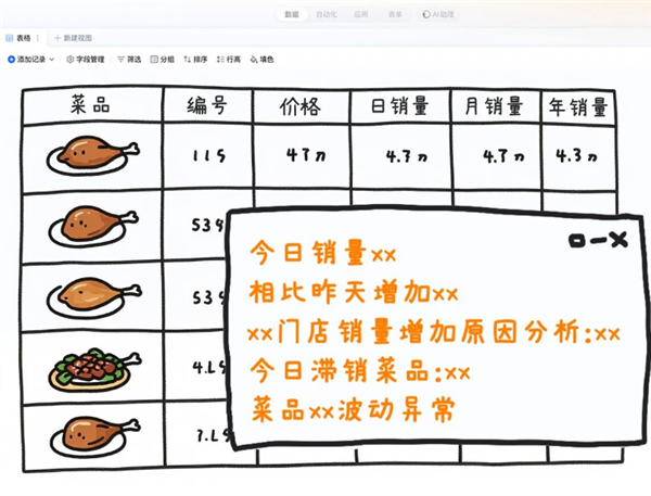 业内唯一:钉钉AI表格支持10000000热行