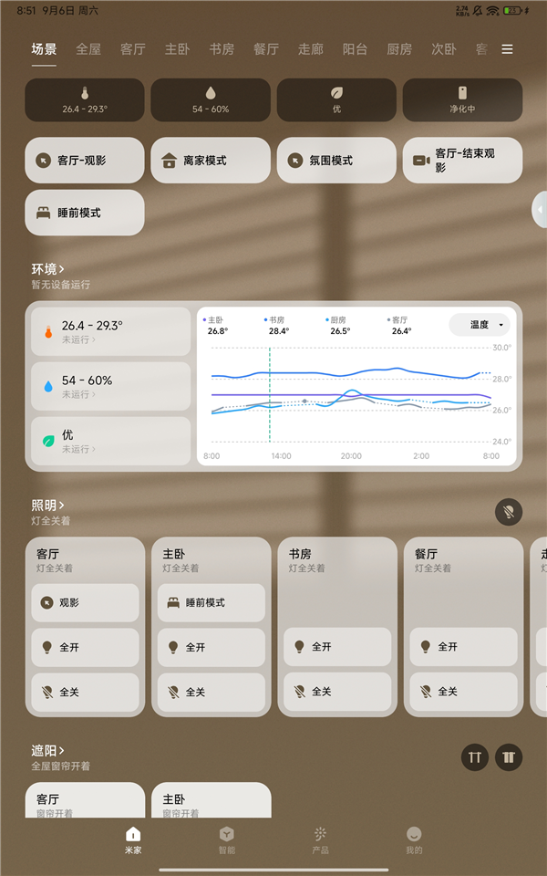 重磅更新！米家11正式版App开始推送：新增场景控制页面 一键控全屋