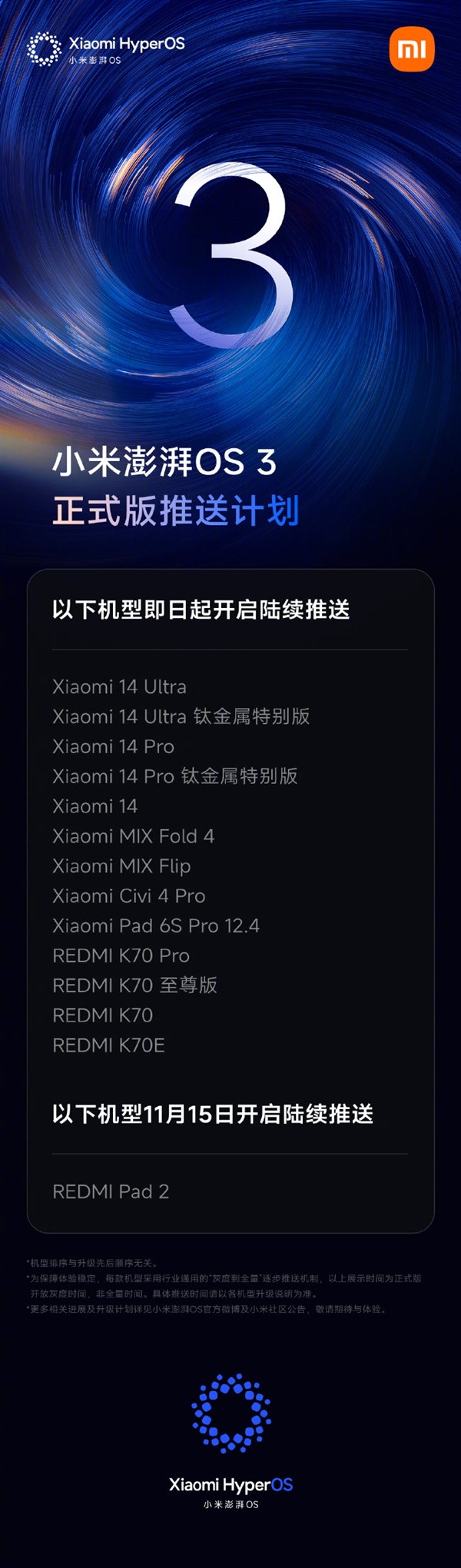 小米澎湃OS 3第三批正式版推送:支持小米14系列、REDMI K70系列等14款机型 小米澎湃OS 3第三批正式版推送:支持小米14系列、REDMI K70系列等14款机型