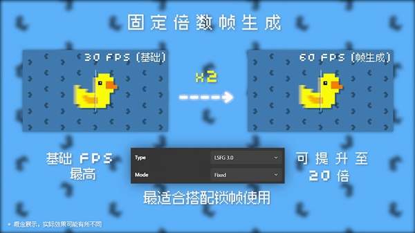 Steam帧生成工具《无损缩放》迎特惠价!5折售14.5元