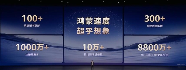 华为Mate 80系列首发！鸿蒙6正式发布：体验从未如此6