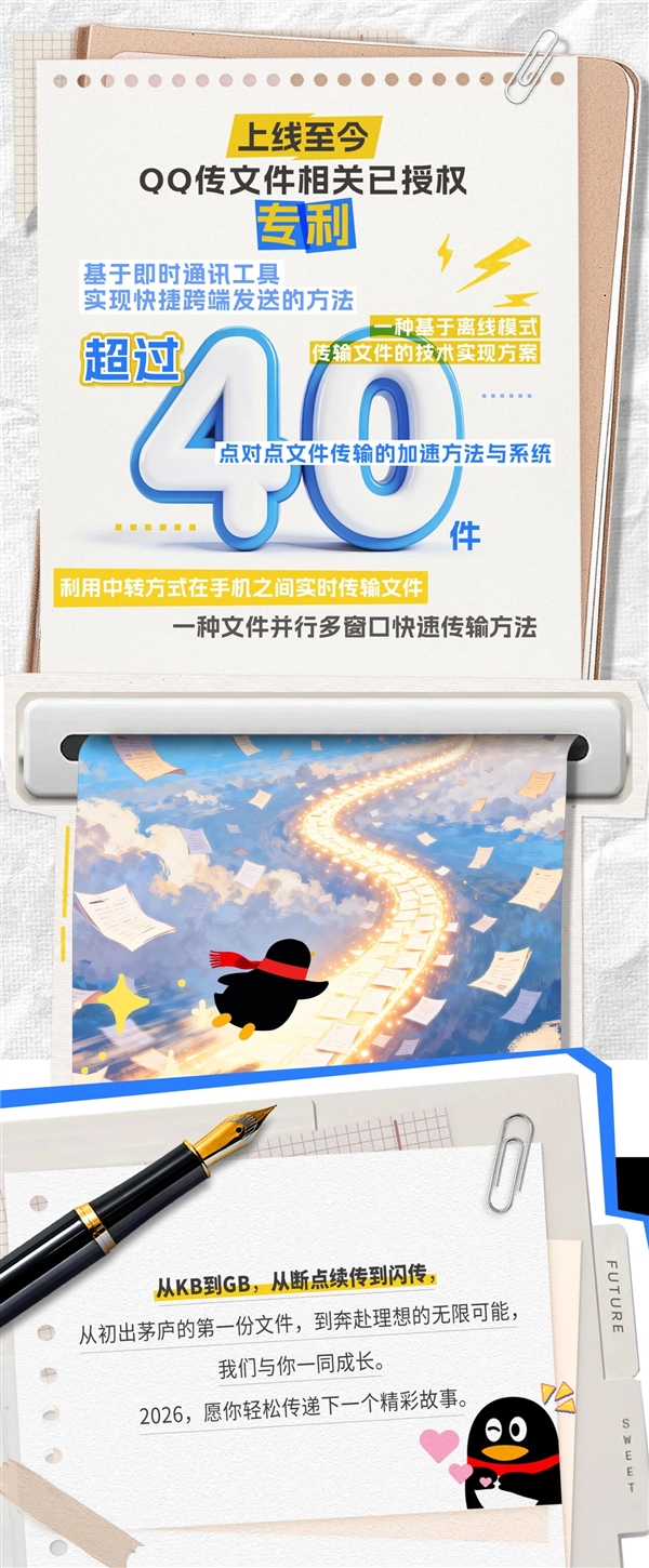 微信简直弱爆了！传文件还得看QQ：10GB秒传