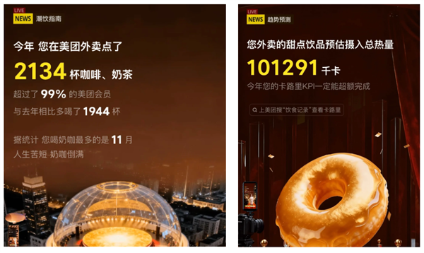 比你自己更懂你的 是2025年度报告