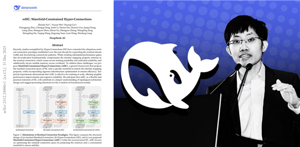 26年春节又热闹了 新论文暗示DeepSeek V4已完成训练