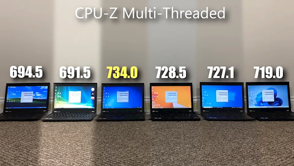 六代Windows首次性能对比!XP/Vista/7/8.1/10/11同场实测:Win11多项垫底 8.1意外夺冠