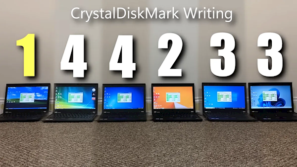 六代Windows首次性能对比!XP/Vista/7/8.1/10/11同场实测:Win11多项垫底 8.1意外夺冠