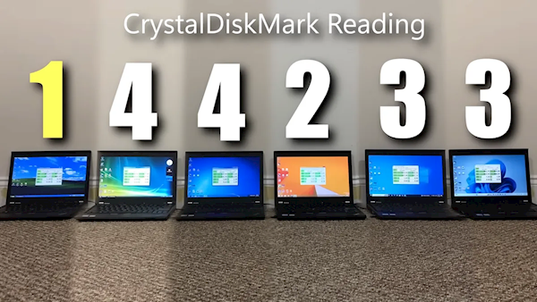 六代Windows首次性能对比!XP/Vista/7/8.1/10/11同场实测:Win11多项垫底 8.1意外夺冠