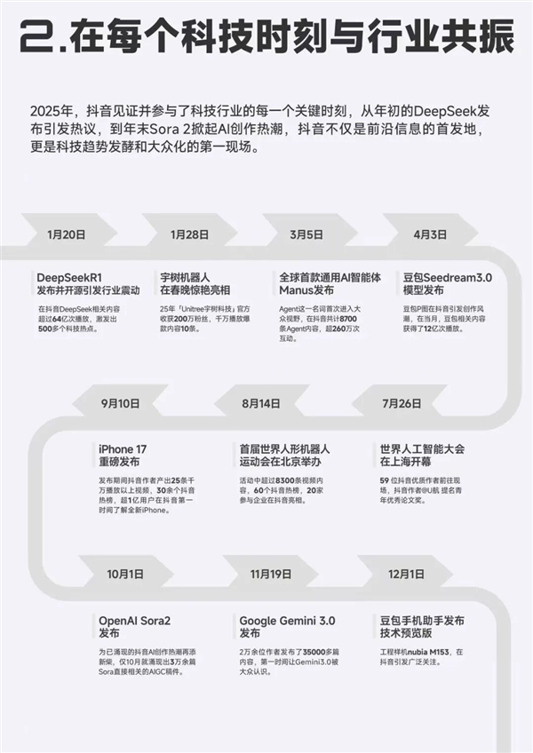 说真的 科技企业现在得认真对待抖音了