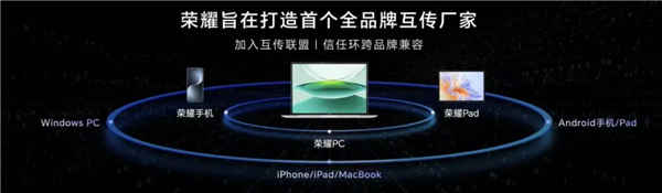 PC党狂喜！荣耀手机支持与华为Windows设备互联：文件互传、屏幕共享