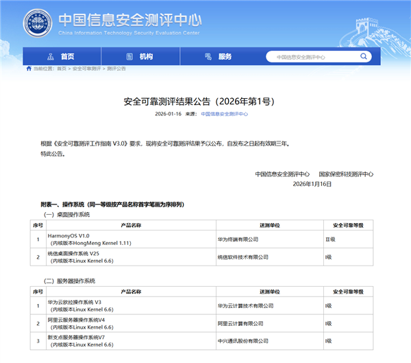 华为鸿蒙系统通过国家安全可靠测评!