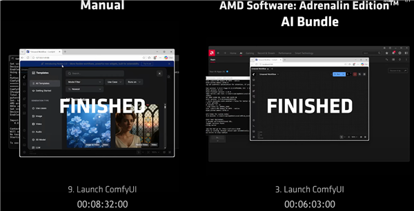 34GB大礼包 AMD显卡AI生产力来了:ComfyUI等5大软件一键部署