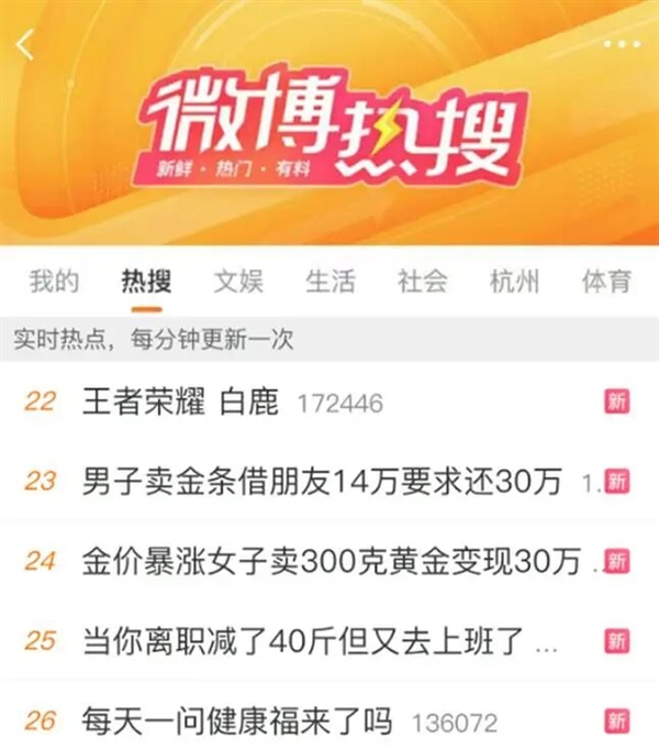 五福还没开始 支付宝居然被网友集体PUA