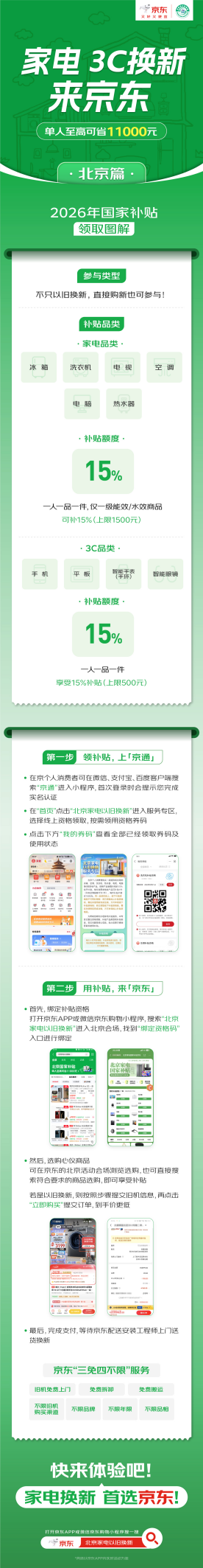 即日起 北京线上国补资格直接可领 京东最高可省11000元！